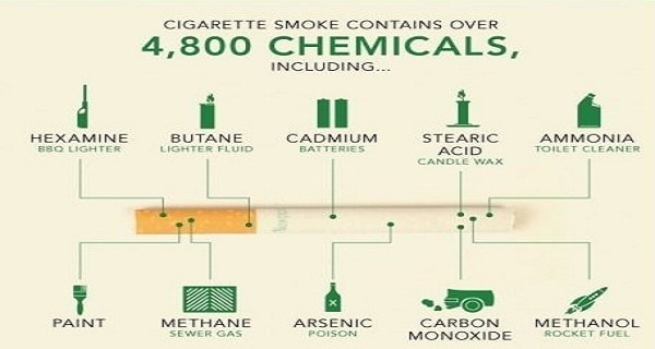 Contains over