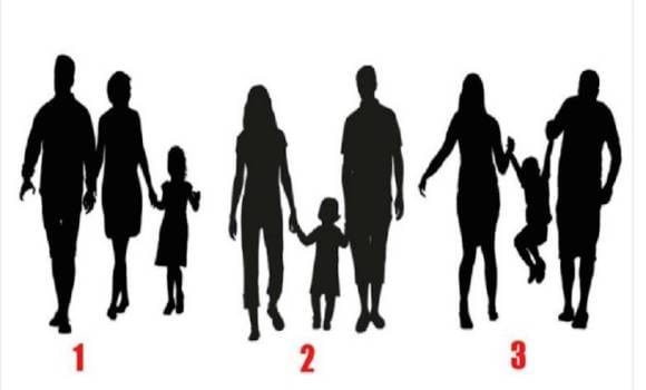 Která rodina je podle vás nejšťastnější? Vaše rozhodnutí ukazuje, kdo opravdu jste …