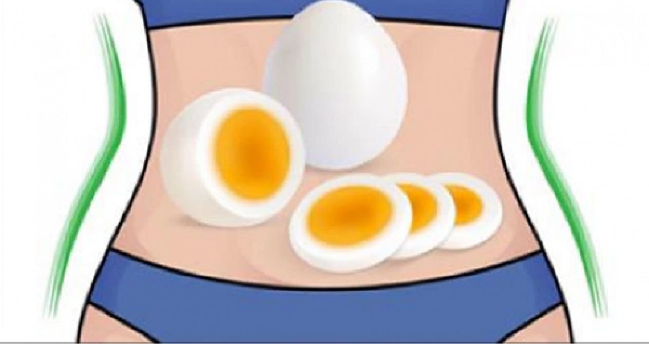 Сжигание яйца. Похудение на яичном белке. Яйца для похудения. Вареные яйца для похудения. Яичница для похудения.