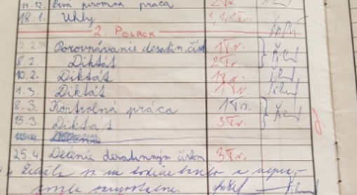 Dostalo vaše dítě někdy poznámku? Když uvidíte, co tito rodiče odepsali učitelce, zatají se vám dech!