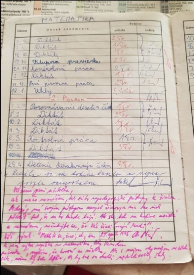Dcera přinesla ze školy poznámku a rodiče učitelce odepsali slova, která šokovala celou sborovnu! Co jí napsali?